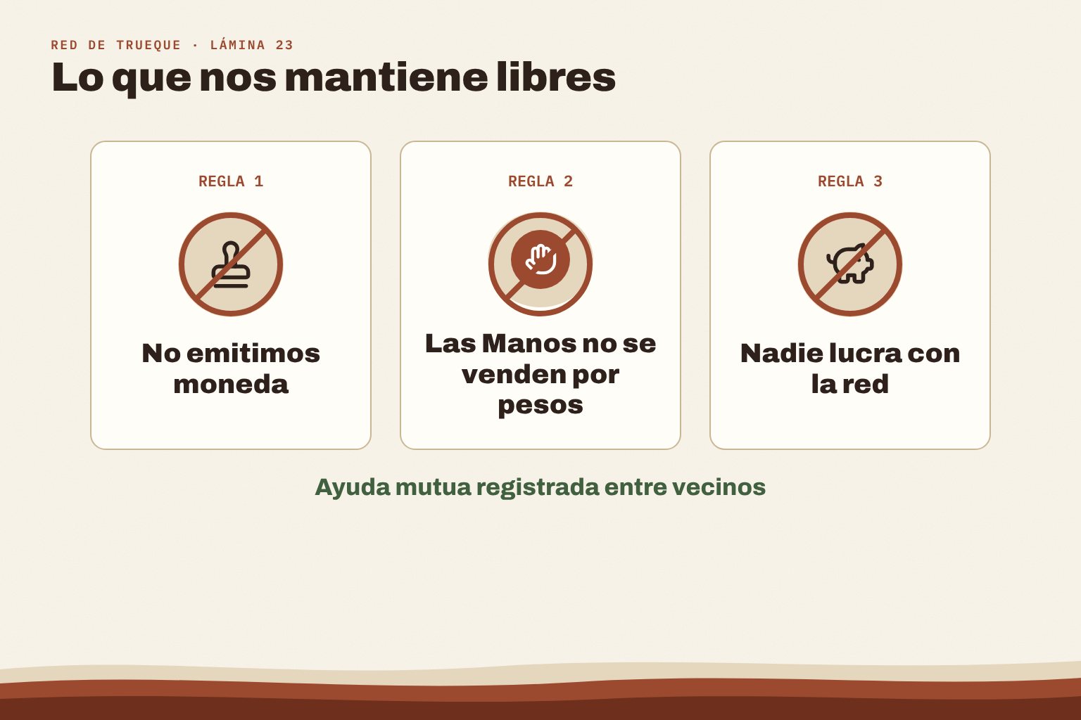 Las tres reglas: no emitimos moneda, las Manos no se venden por pesos, nadie lucra con la red.